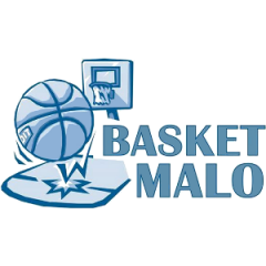 Basket Malo