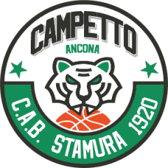 Logo Campetto Basket Ancona