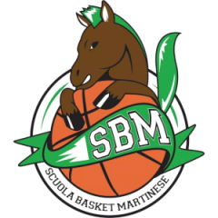 Logo Scuola Basket Martinese