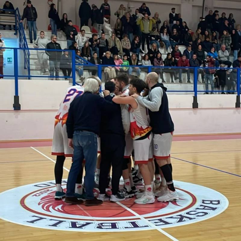 Il Basketball Teramo centra la quinta vittoria consecutiva 