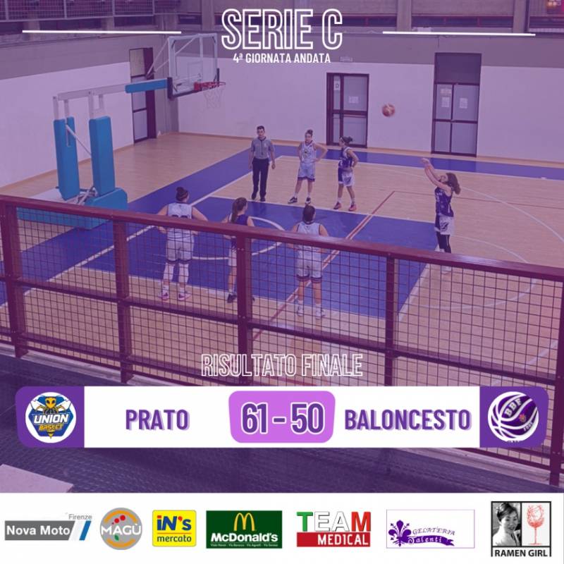 Baloncesto Firenze perde in trasferta contro Cestistica Rosa Prato 