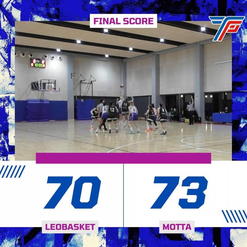 Brutta disfatta per le ragazze del Leobasket che cedono dopo una striscia positiva di vittorie 