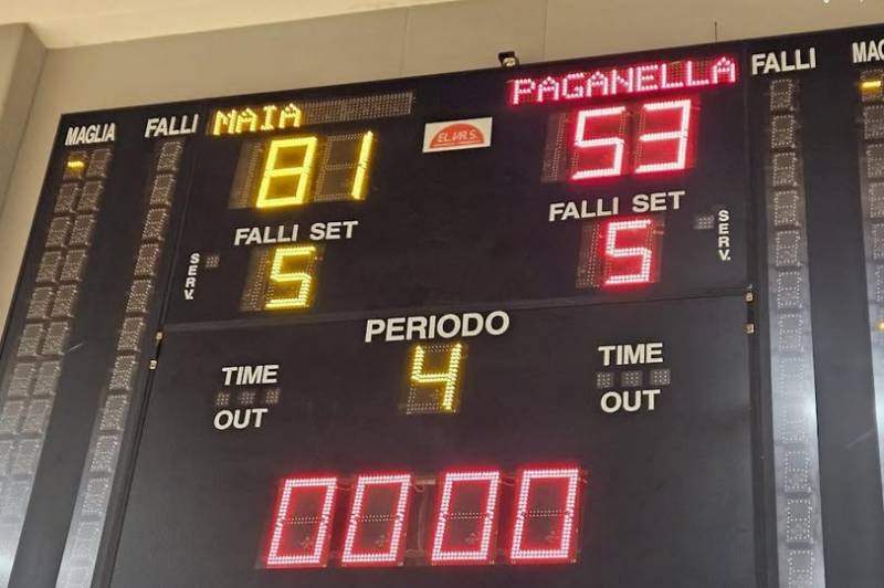 Maia Basket Merano – Paganella Lavis 81-53 