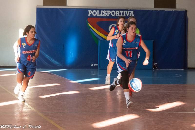 Under 16: la Rainbow Catania stende la Virtus Ragusa A, Scalia top scorer con 24 punti 