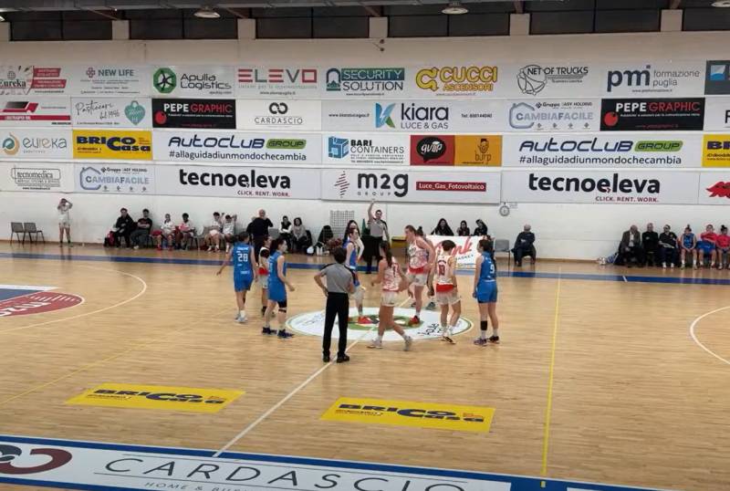 Dinamo Nuovi Orizzonti, vittoria esterna nel derby contro la Pink Bari