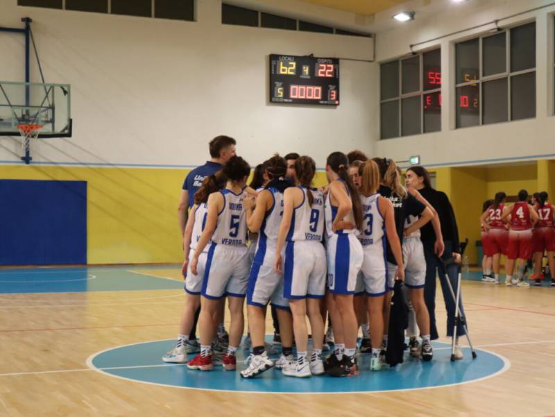 Unika Basket – Pallacanestro Cerea 62-22 