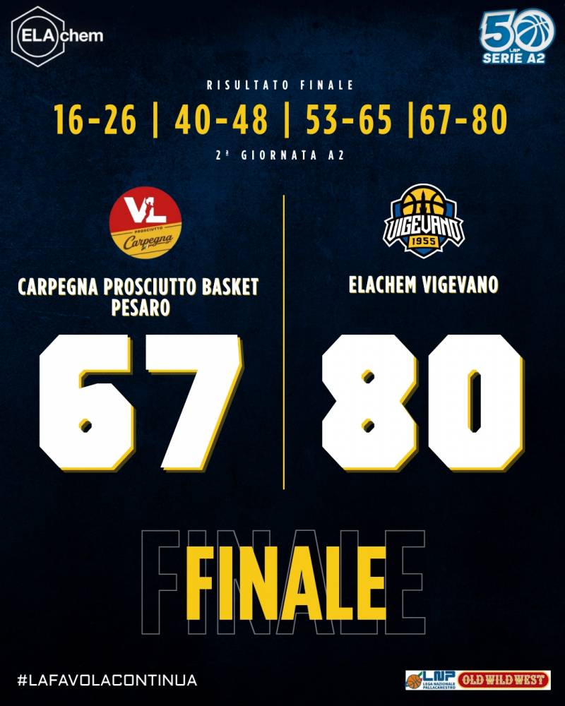 Vigevano corsara a Pesaro: 67-80 e prima vittoria in campionato 