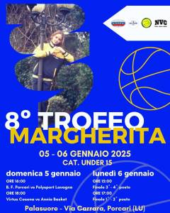 Logo Trofeo Margherita 2024